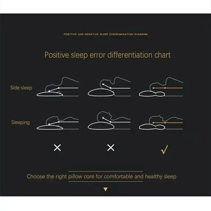 Massage & Ondersteuning Hoofdkussen - ErgoRelax