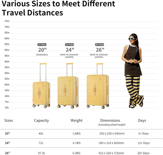 Grote Harde Koffer met 8 Spinner Wielen