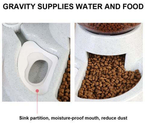 2 in 1 Automatic Feeder™