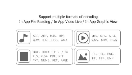 MultiMemory™️