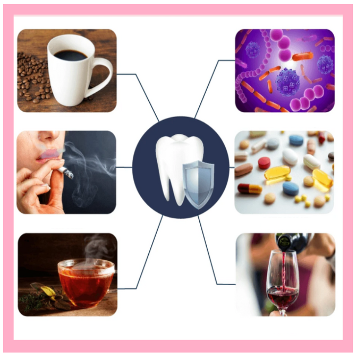 Instant Whitening Toothpaste™ (1+2 GRATIS)