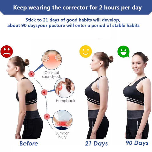 Posture Corrector Support™