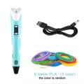 3D Printing | 3D Teken Pen