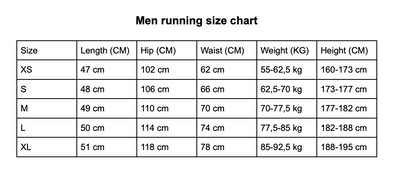 NEW Men's Running Shorts™