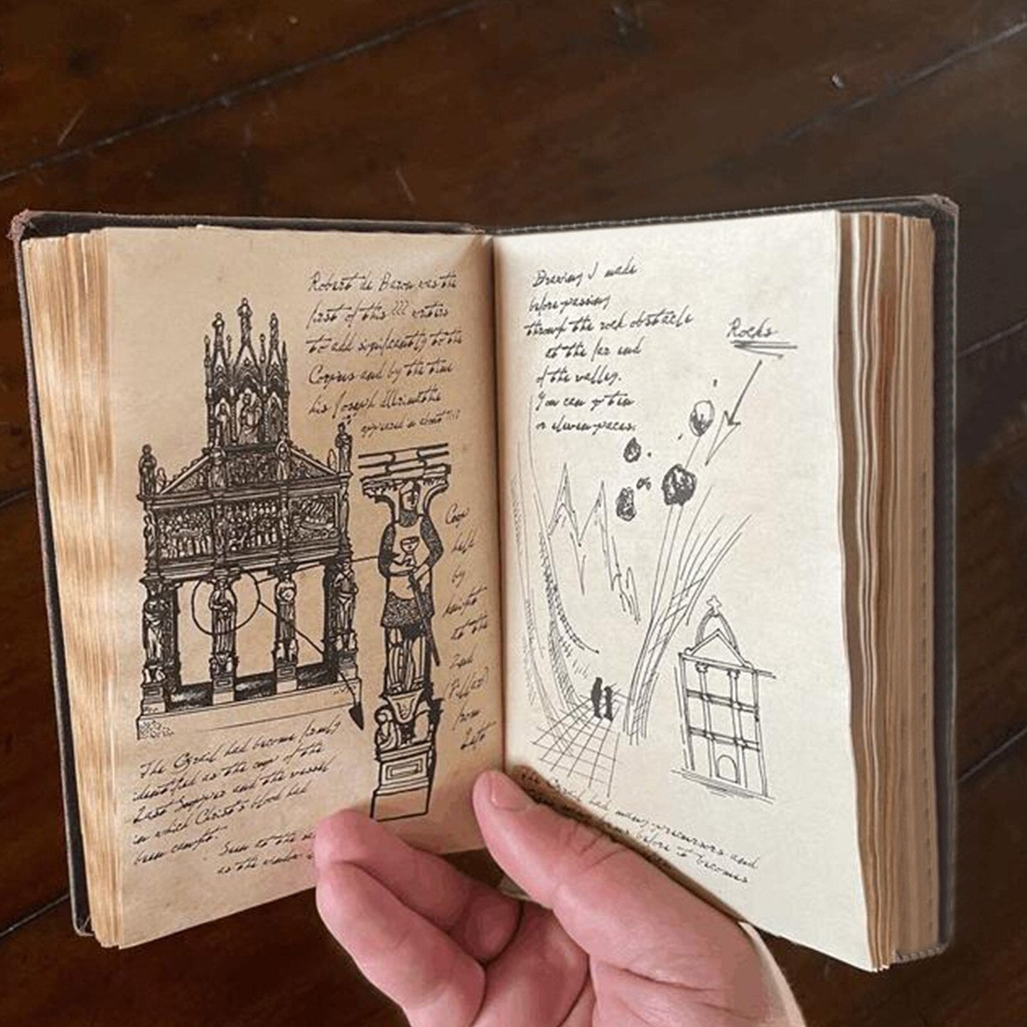 Adventure Diary | Indiana-Jones Dagboek