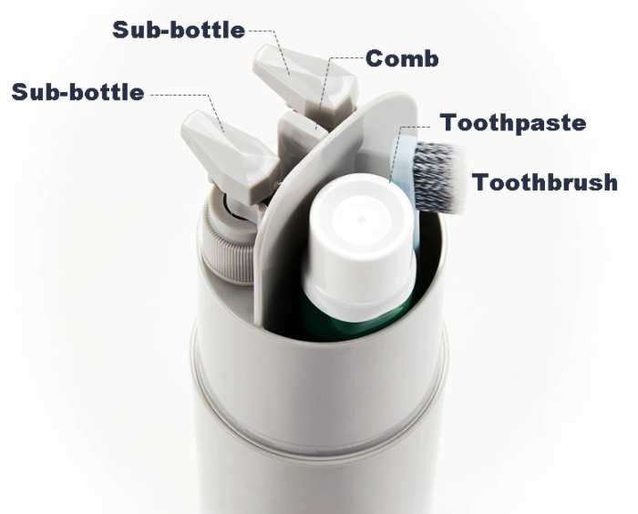 Multi-Functional Travel Cup™