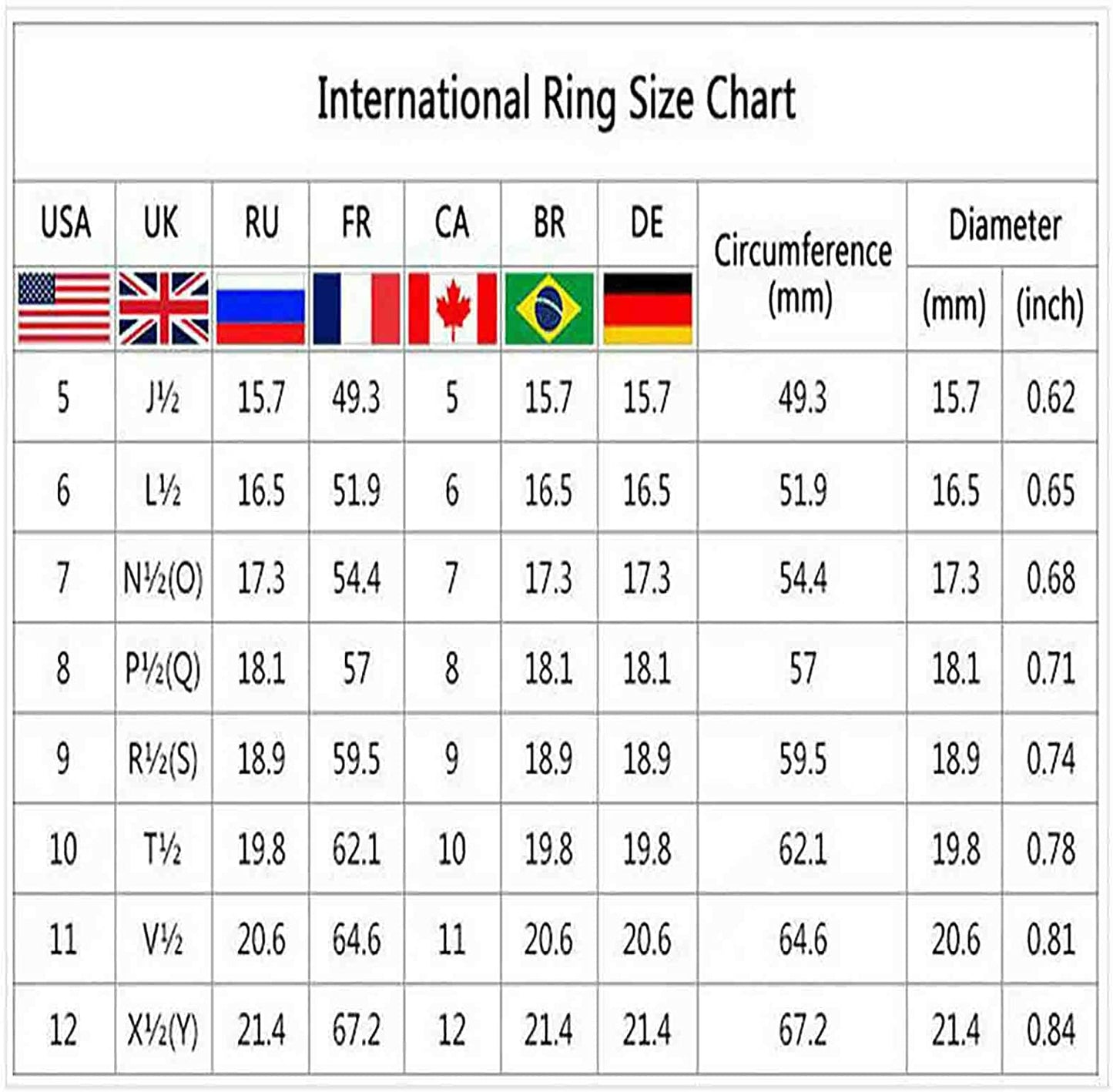 Mam Ring