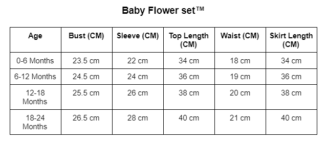 Baby Flower set™️