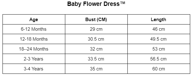 BabyFlower Dress™️