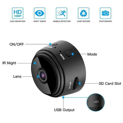 SpyCam Mini Camera | HD, Draadloos, Met Magnetische Bevestiging