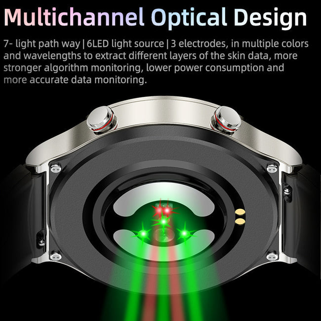 EKG Smartwatch met bloedzuurstof- en hartslagsensor – CardioTrack