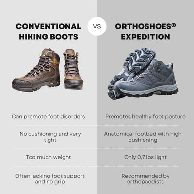 Vardi Dante™ ExpeditionPro - Lichte Orthopedische Outdoor- & Wandellaarzen met Dempenden Zool (Uniseks)