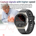 EKG Smartwatch met bloedzuurstof- en hartslagsensor – CardioTrack
