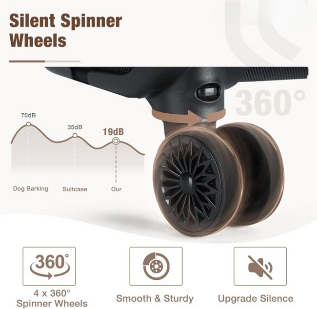 Uitbreidbare Handbagage Koffer met Spinner Wielen & Laptopcompartiment