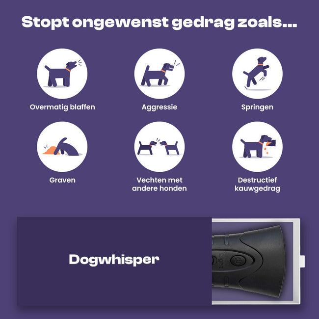 Blafcontrole Apparaat - BarkBuddy