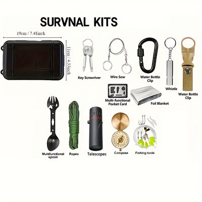 Outdoor Notfall Kit - PathKeeper