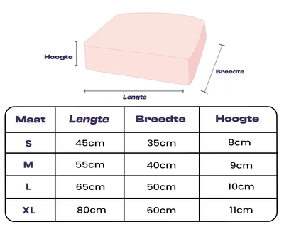 Orthopedisch Waterdicht Hondenkussen - FlexiRest