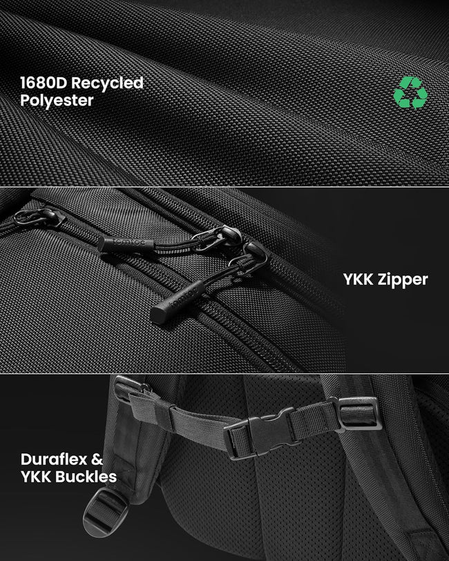 38L TSA-vriendelijk Handbagage Reisrugzak met Laptop Vak