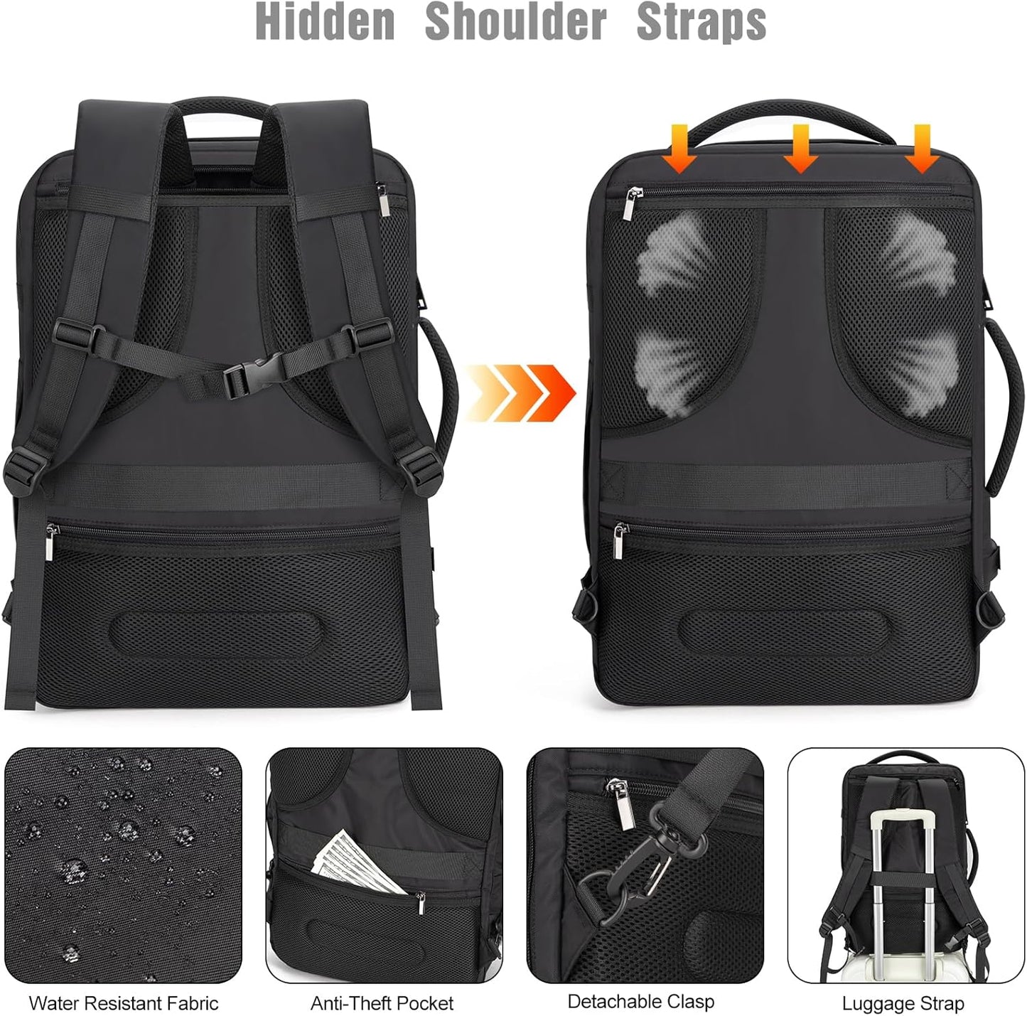 40L Waterbestendige Reis Laptop Rugzak met USB-poort & Antidiefstal Slot – AeroPack