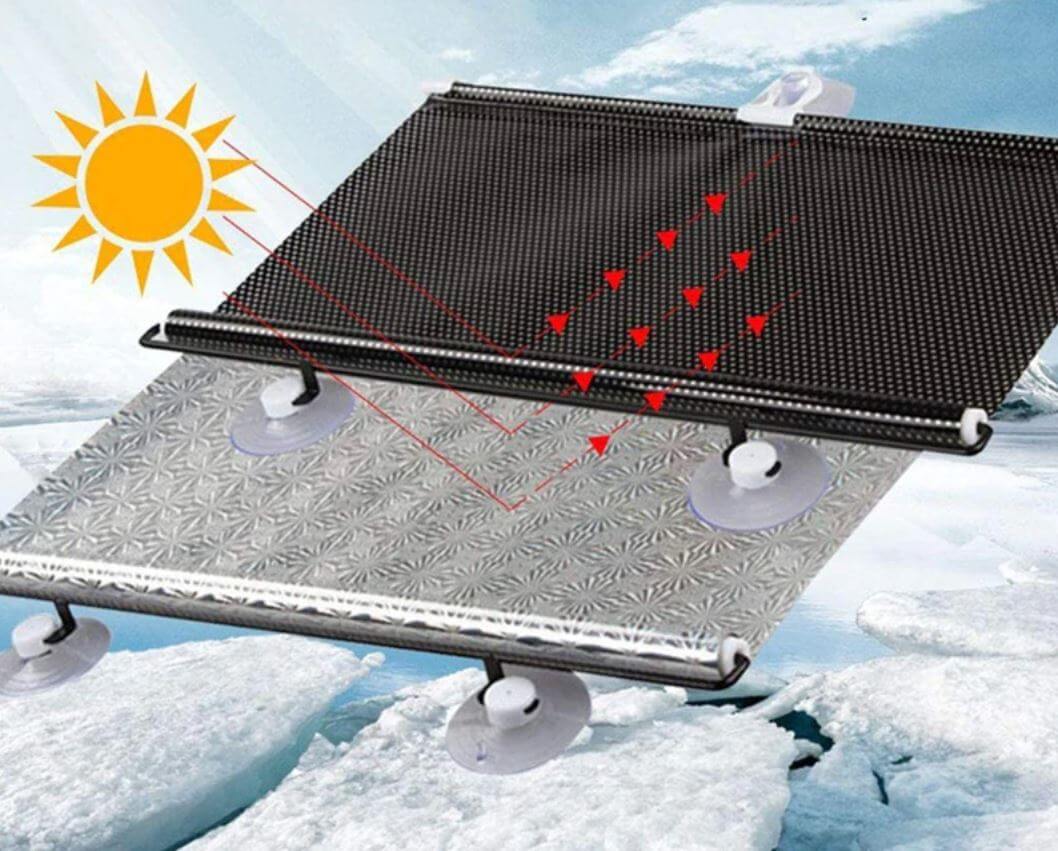 Warmte-Isolatie Auto Zonnescherm