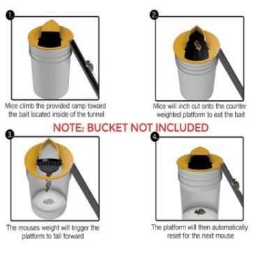 Multi Catch Rat Trap™
