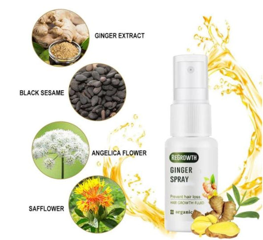Hair Regrowth Ginger Spray™️ (1 + 1 GRATIS)