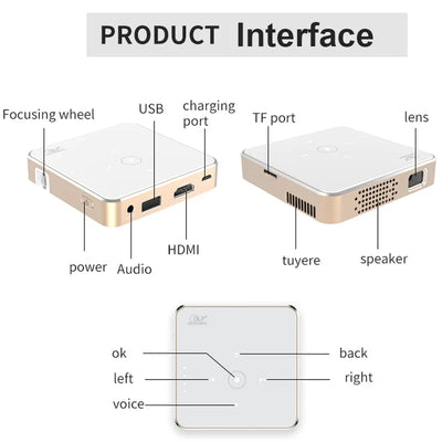 GardenFeel™ SmartBeam | CinemaPro-projector