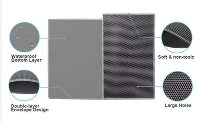 Cat Litter Mat™️