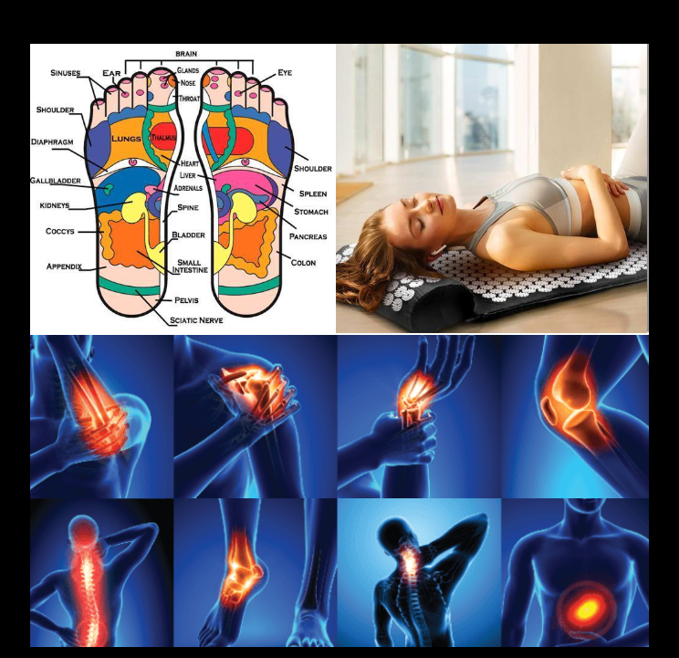 Acupuncture Mat™