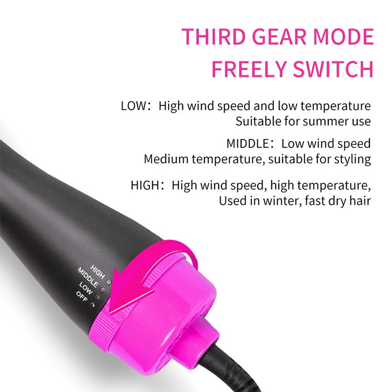 One Step Hot Air Brush | 3-in-1 Föhn, Stylen & Maximaal Volume