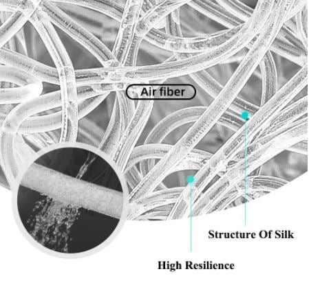 4D Air Fiber Chair Cushion ™