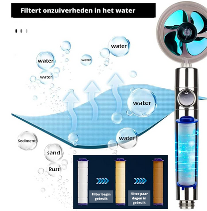 HydroBoost Douchekop | Met filter, turbo-straal & gebouwd om lang mee te gaan!