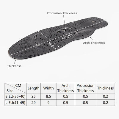 Acupressure Shoe Pads™