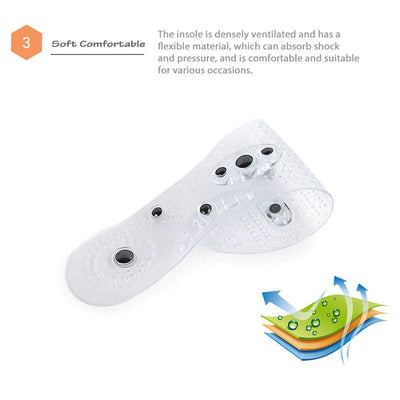 Acupressure Shoe Pads™