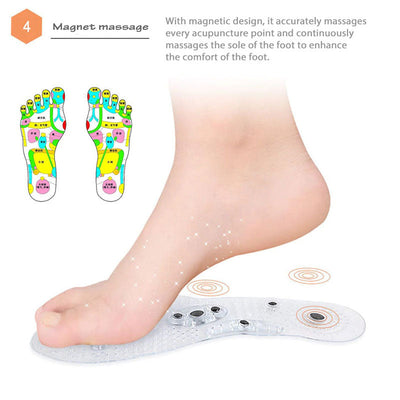 Acupressure Shoe Pads™