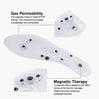 Acupressure Shoe Pads™