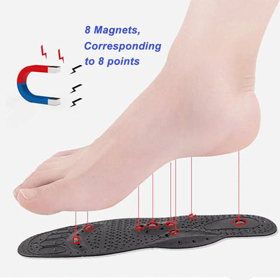 Acupressure Shoe Pads™