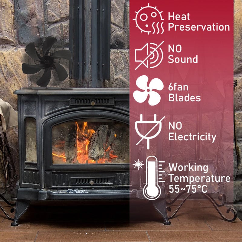 Blaze™ - Thermisch Geactiveerde Ventilator