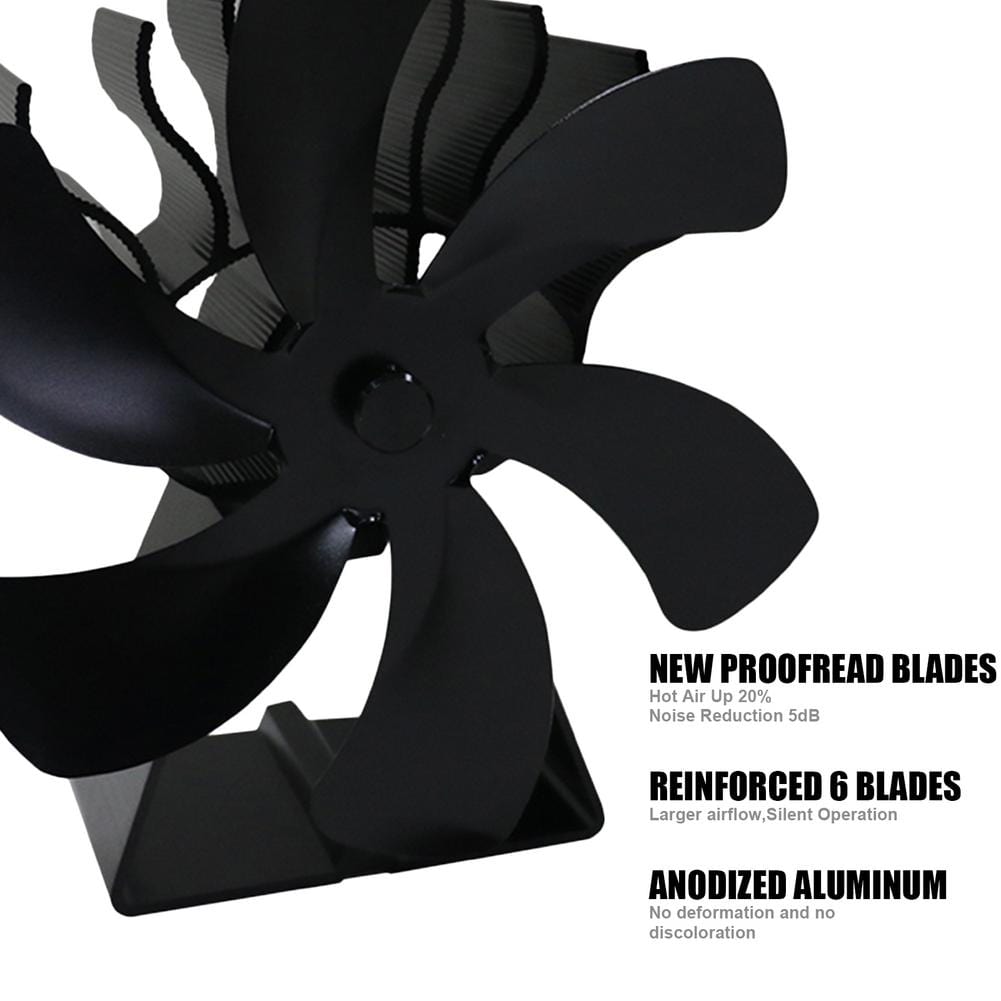Blaze™ - Thermisch Geactiveerde Ventilator
