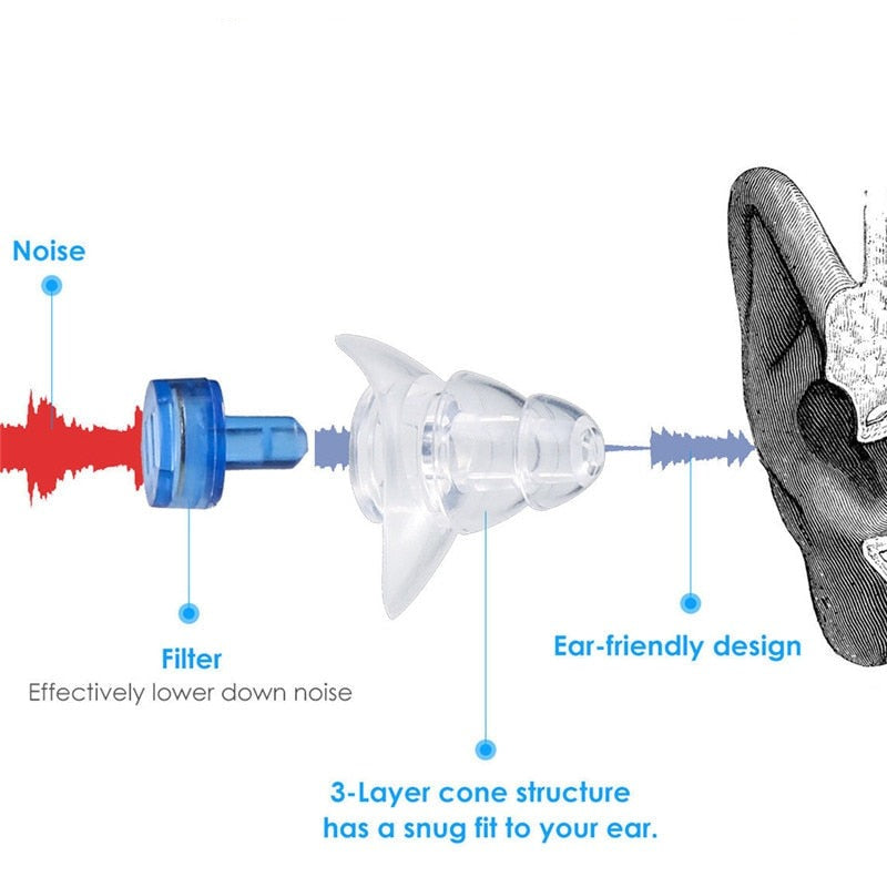 Anti Noise | Anti Geluid Oordopjes
