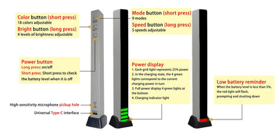 AURORA™ - Light Bar