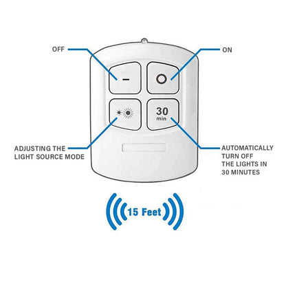 Portable Dim LED™