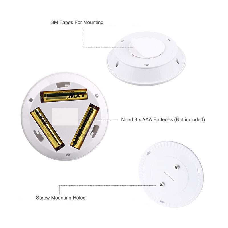Portable Dim LED™
