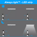 Always light™ - LED strip