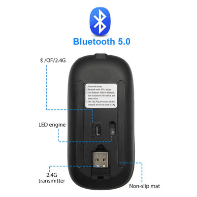 GardenFeel™ Wireless LED Muis | Oplaadbare Bluetooth muis
