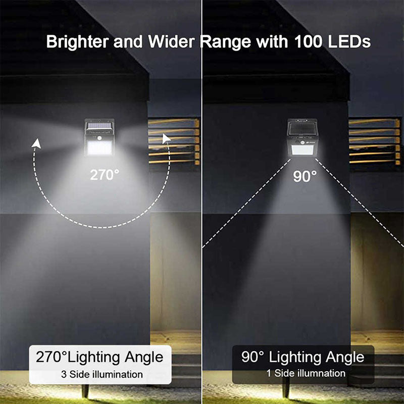 Motion Solar LED™