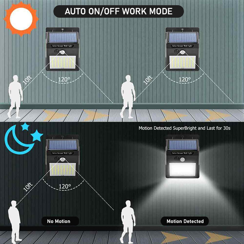 Motion Solar LED™