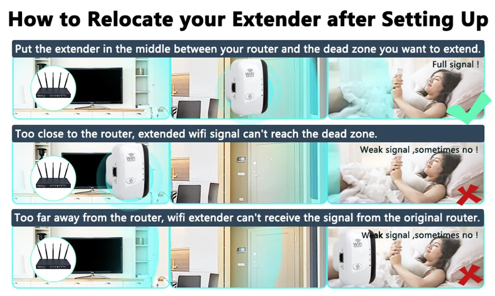 GardenFeel™ WiFi Booster | Externe wifi-extender