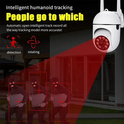 GardenFeel™ WiFi Camera | Hou alles in de gaten vanaf je smartphone