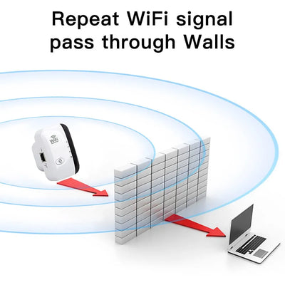 GardenFeel™ WiFi Booster | Externe wifi-extender